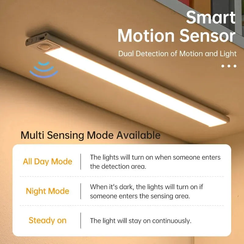 MotionGlow™ Wireless Motion Sensor Cabinet Light